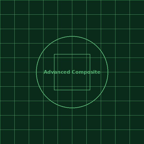 Advanced Composite