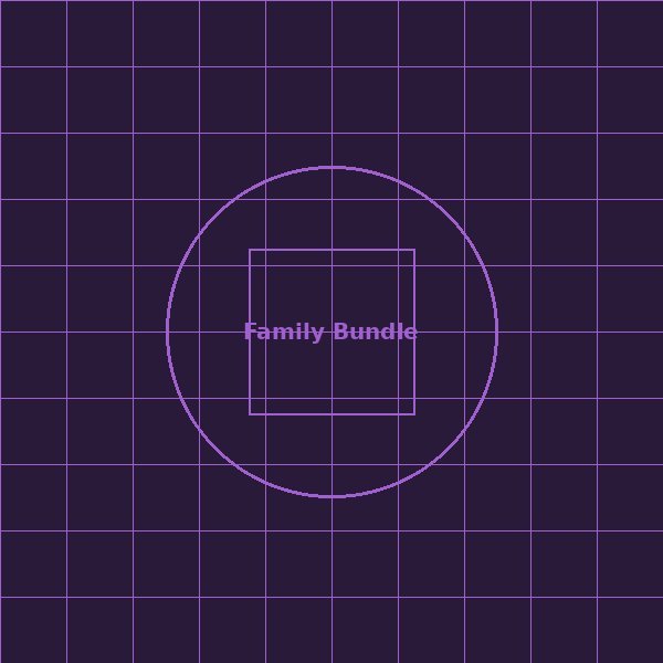 Family Bundle